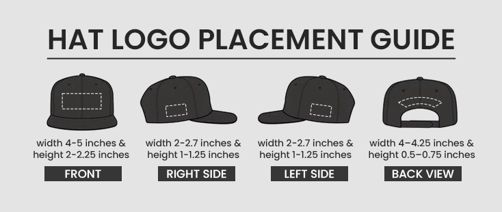 Hat Logo Size placement guide