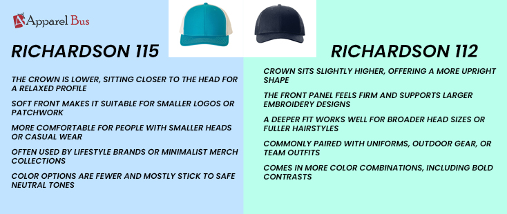 Richardsone 115 vs 112