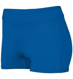 1233 Augusta Sportswear Girls Dare Shorts